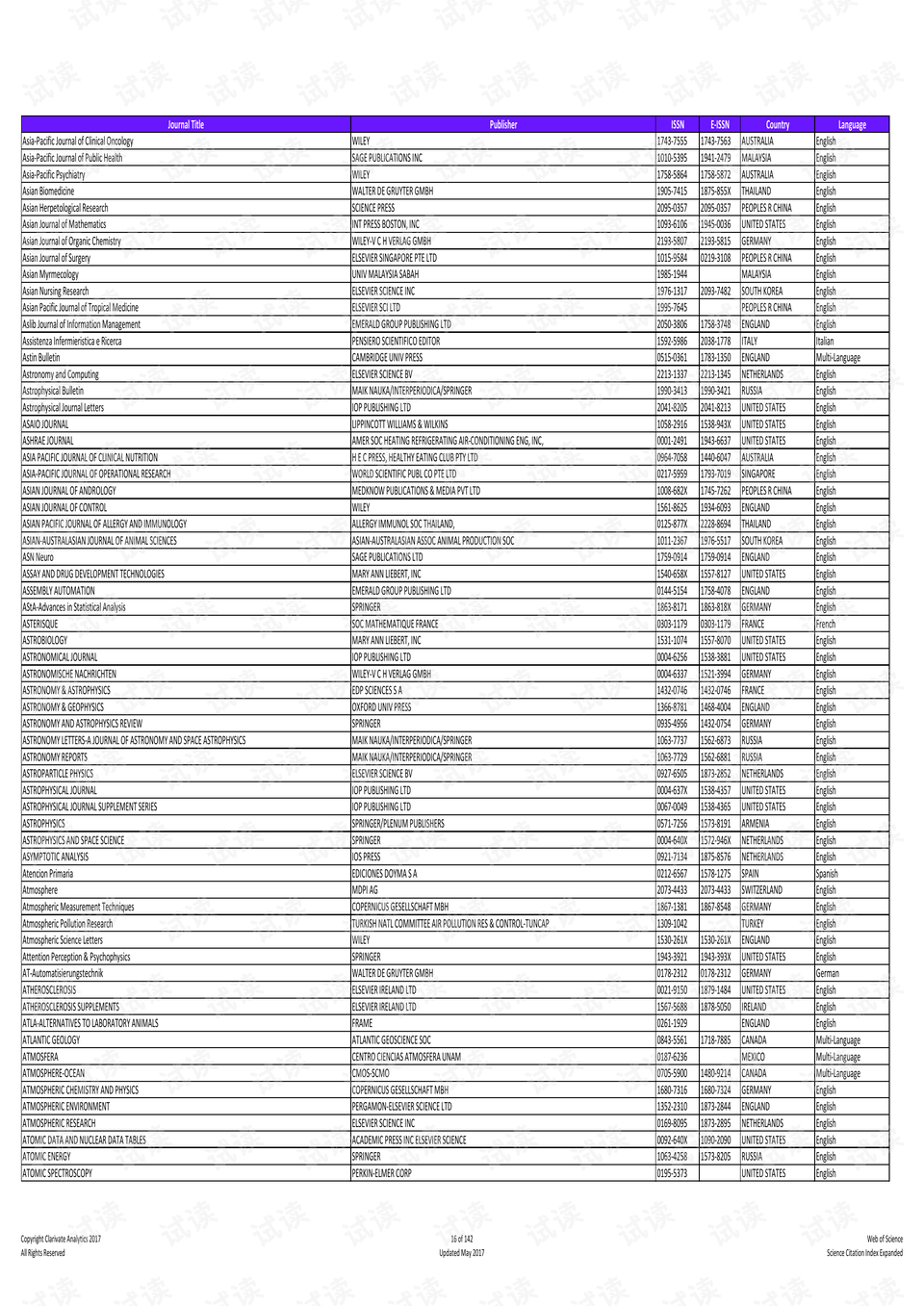 内裤奇缘最新文章目录概览