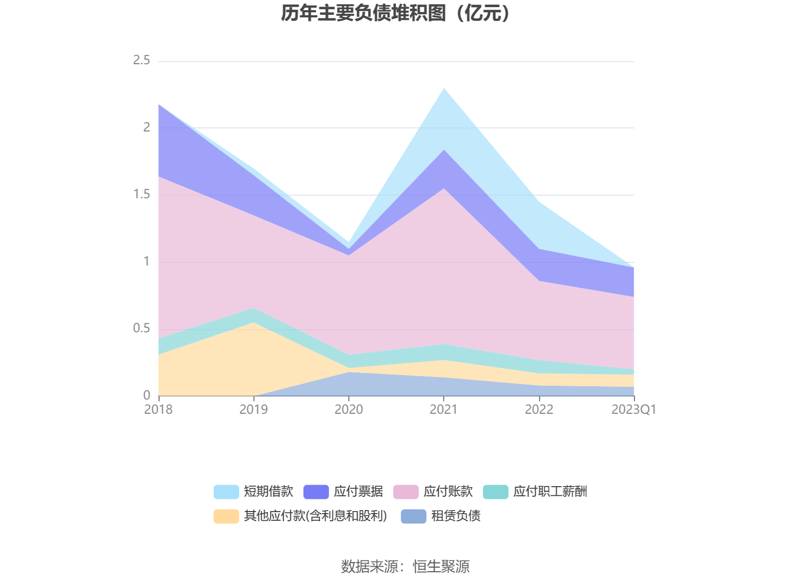 2023澳门资料大全免费,权威诠释推进方式_豪华版0.885