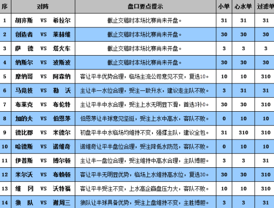 4949澳门今晚开奖结果,最新核心解答落实_精简版104.330