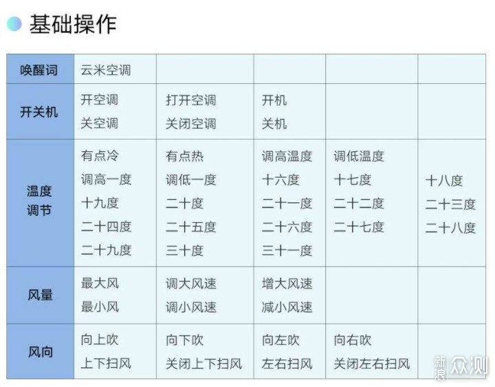 2024澳家婆一肖一特,系统解答解释落实_标准版90.67.21