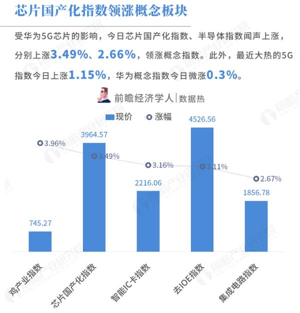 2024澳门今天晚上开什么生肖啊,国产化作答解释落实_复刻版29.703