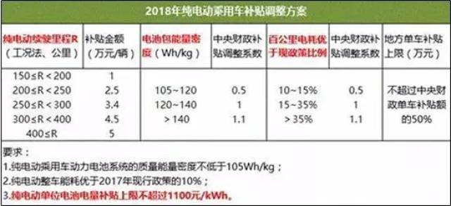 2024澳门今期开奖结果,诠释解析落实_精英版301.135