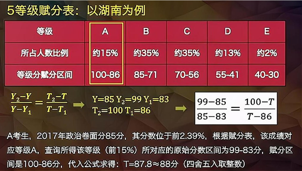 新奥门特免费资料大全管家婆,准确资料解释落实_静态版6.33