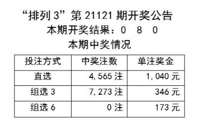 石笼网箱 第123页