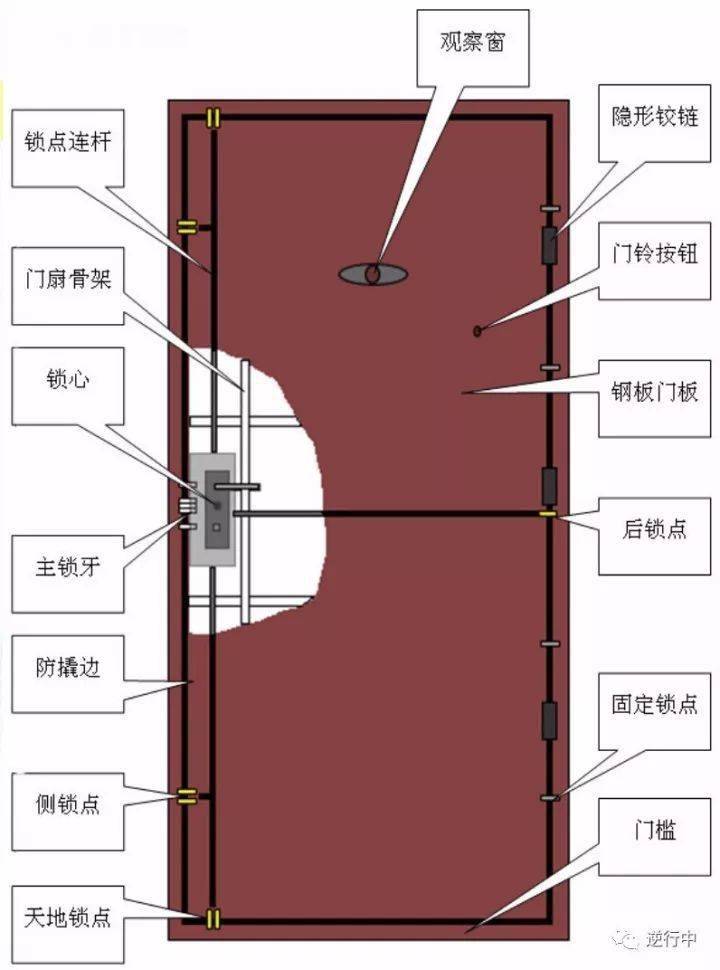 新门内部资料精准大全,高效实施方法解析_专业版870.107