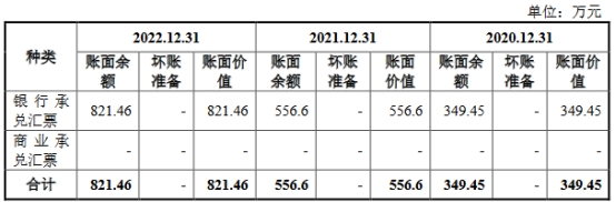 新奥门特免费资料大全,数据解答解释落实_2DM26.50.89