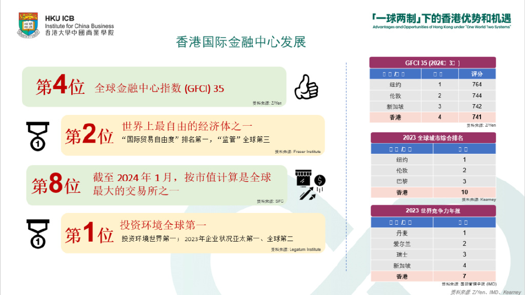 香港最准100‰免费,平衡性策略实施指导_影像版66.792