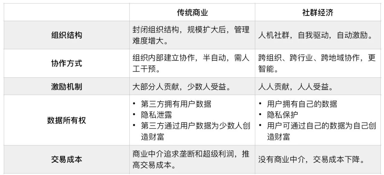 月光宝盒 第4页