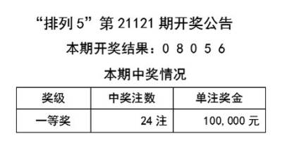 2024年正版免费天天开彩,动态词语解释落实_专业版6.885