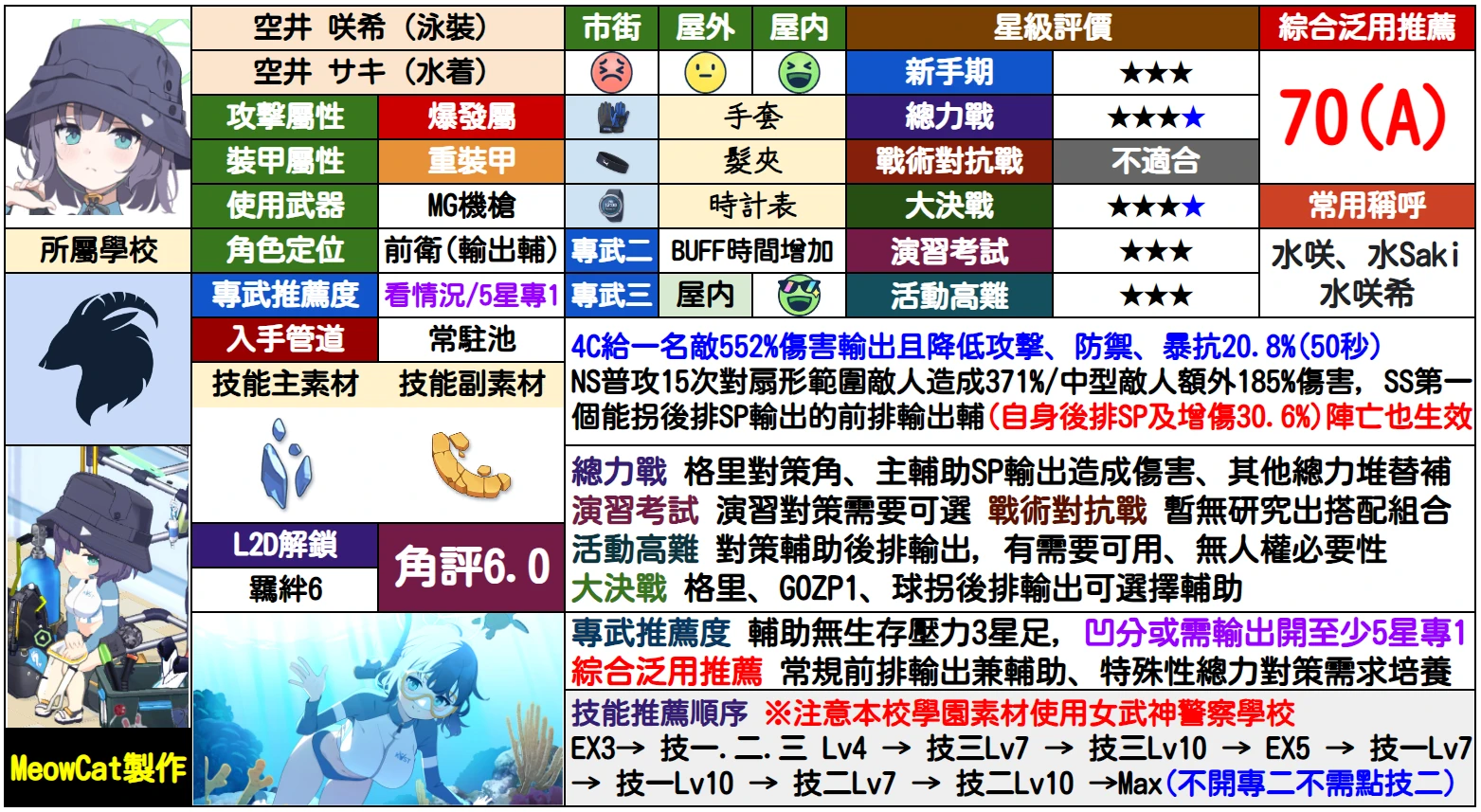 2024年正版资料免费大全挂牌,平衡性策略实施指导_5D58.23.13