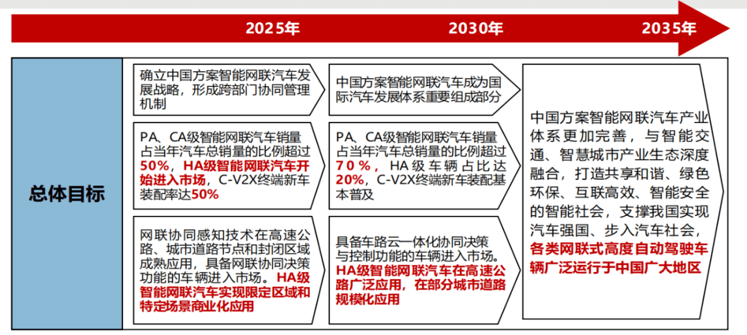 新奥门特免费资料大全今天的图片,涵盖了广泛的解释落实方法_专业版3.366