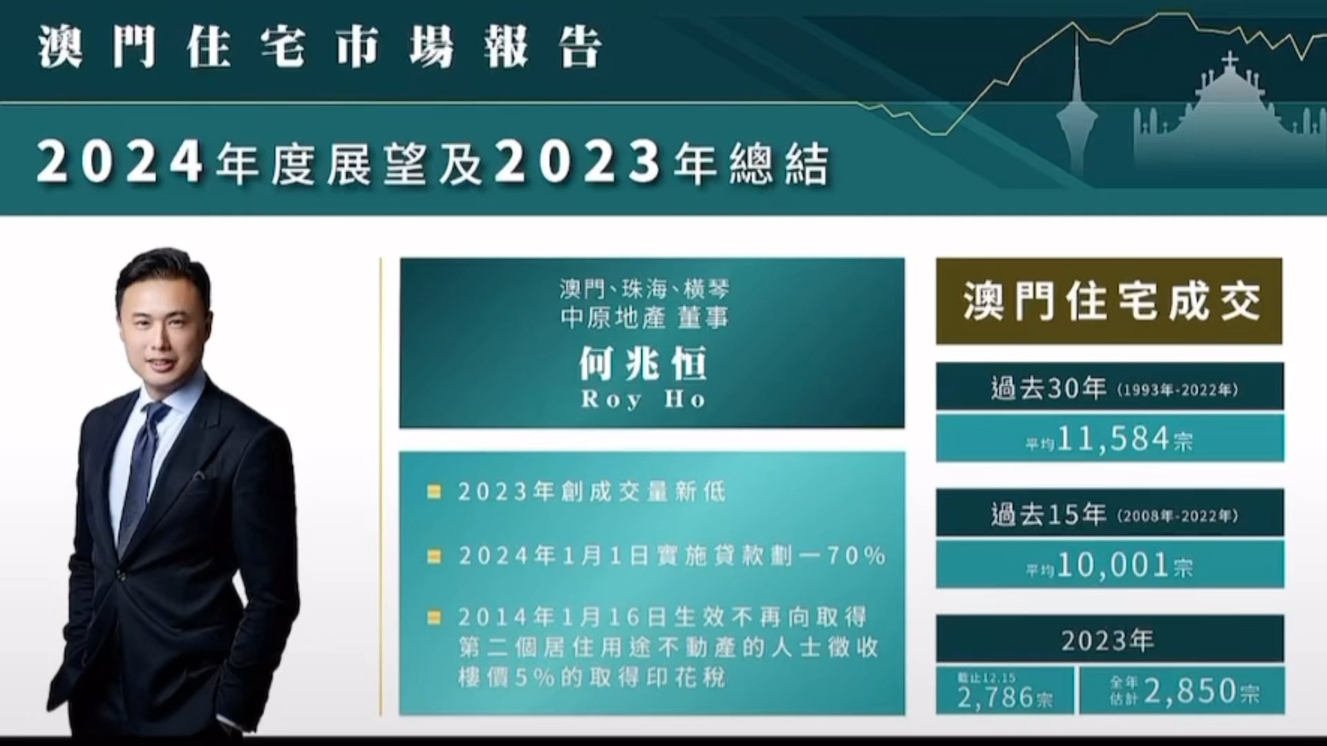 2024澳门历史记录,科技成语分析落实_粉丝版254.283