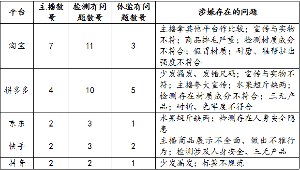 新澳门天天开奖资料大全,数量解答解释落实_标准版90.64.23