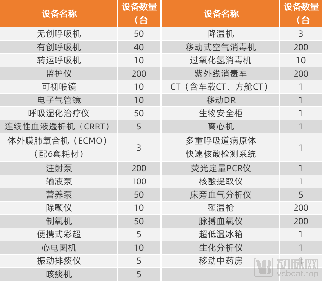 2024新澳精准资料免费提供下载,全面解答解释落实_定制版7.315