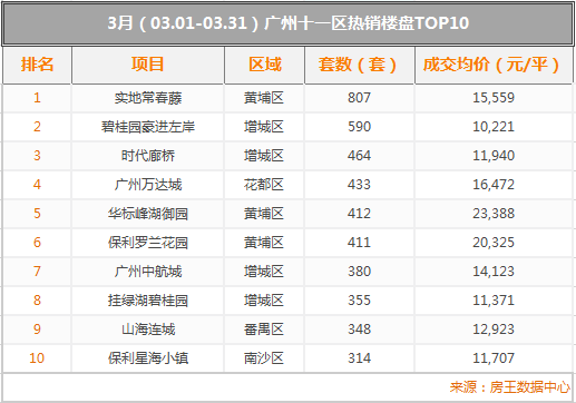 奥门天天开奖码结果2024澳门开奖记录4月9日,数据资料解释落实_纪念版5.066