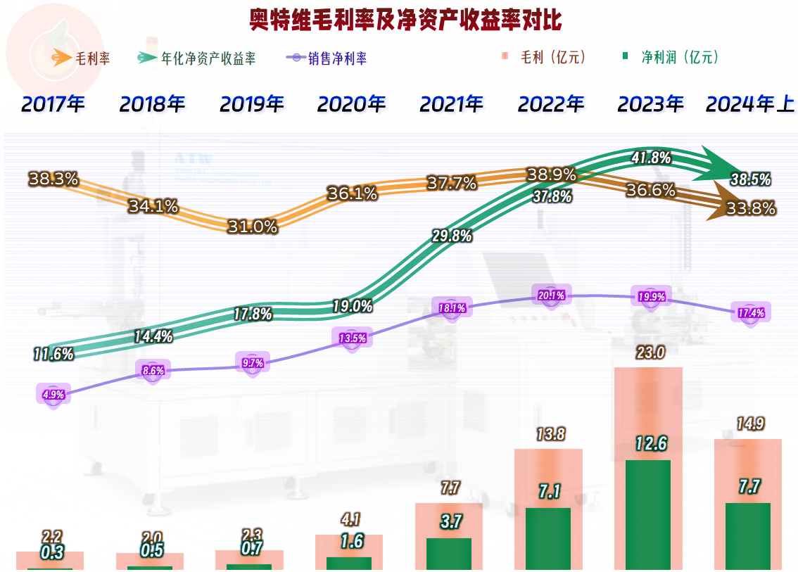 2024新澳特玛内部资料,经验解答解释落实_游戏版176.805