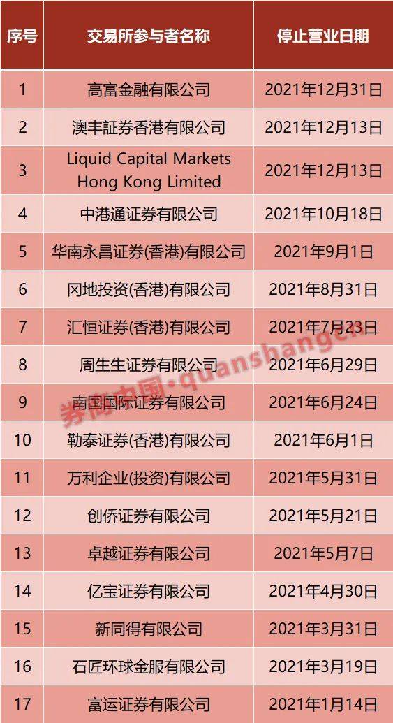 香港黄大仙综合资料大全,市场趋势方案实施_RX版56.713