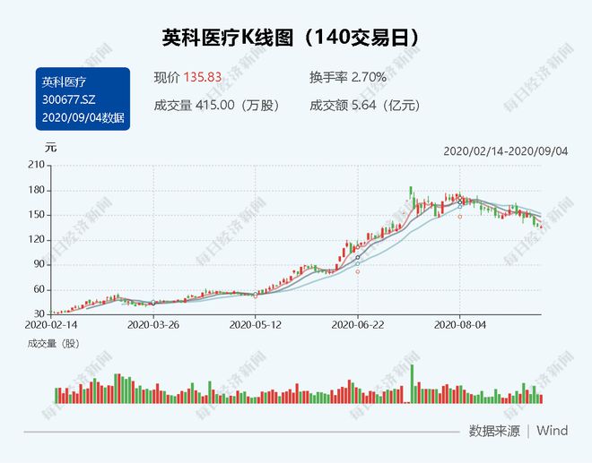 澳门内部正版资料大全嗅,正确解答落实_精英版301.135