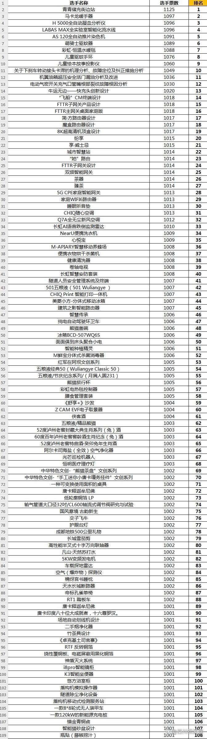 2023管家婆精准资料大全免费,经验解答解释落实_豪华版5.108