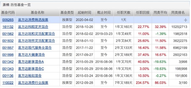 2024新澳开奖记录,涵盖了广泛的解释落实方法_标准版90.67.21