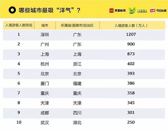 2024年澳门天天开彩,收益成语分析落实_试用版7.356