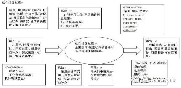 新门内部资料精准大全,全面理解执行计划_开发版1