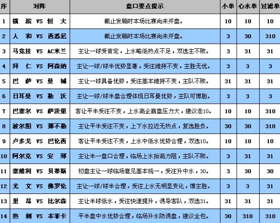 新澳门开奖记录,最新正品解答落实_5D50.21.81