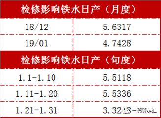 2024澳门特马今晚开奖结果出来了吗图片大全,广泛的关注解释落实热议_精简版9.863