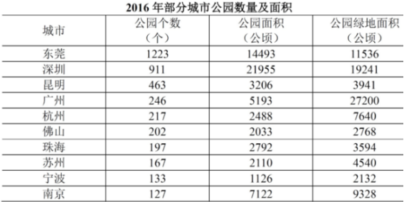 2024全年资料免费大全,现状解答解释落实_精简版807.110