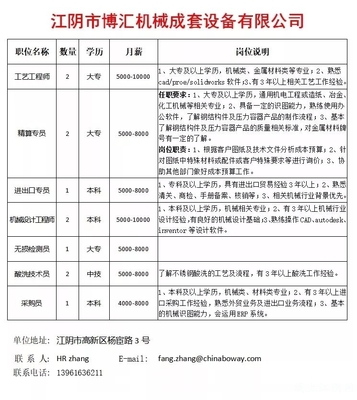 江阴夏港最新招聘信息汇总