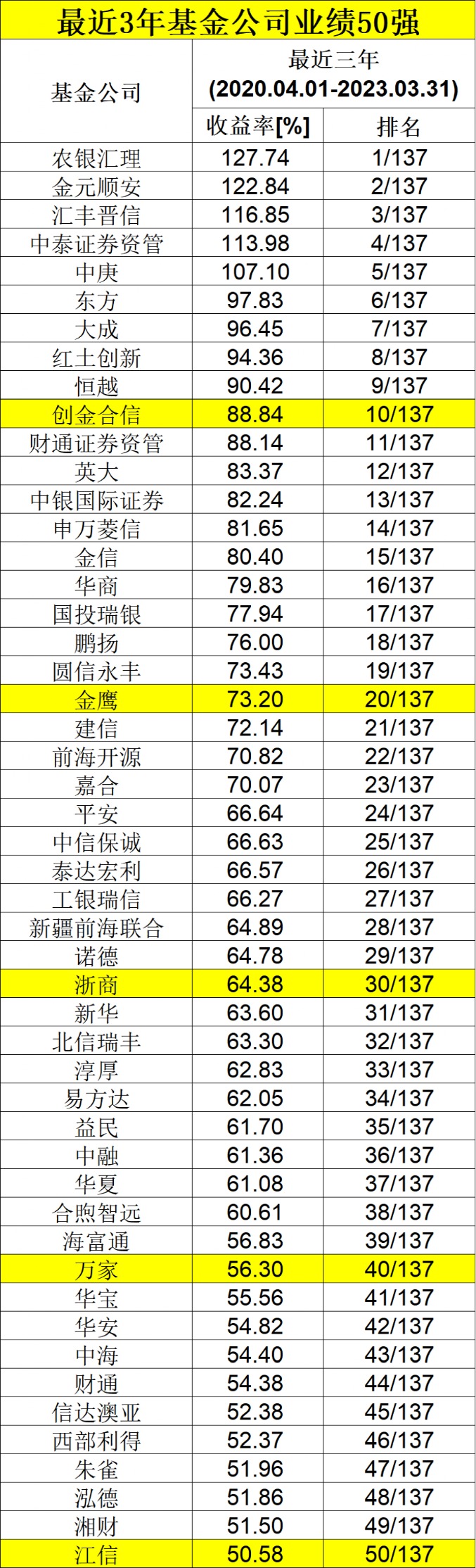 4949精准澳门彩最准确的,功能性操作方案制定_Android346.185