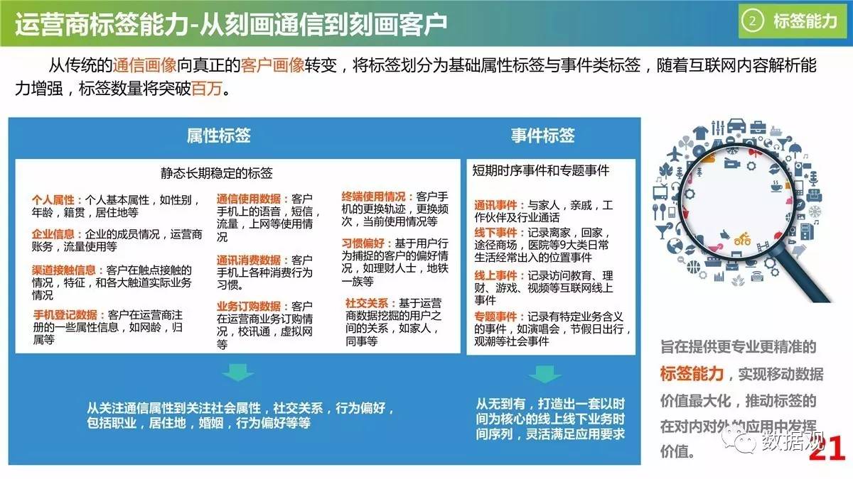 新澳门天天开奖资料大全,数据资料解释落实_精英版108.815