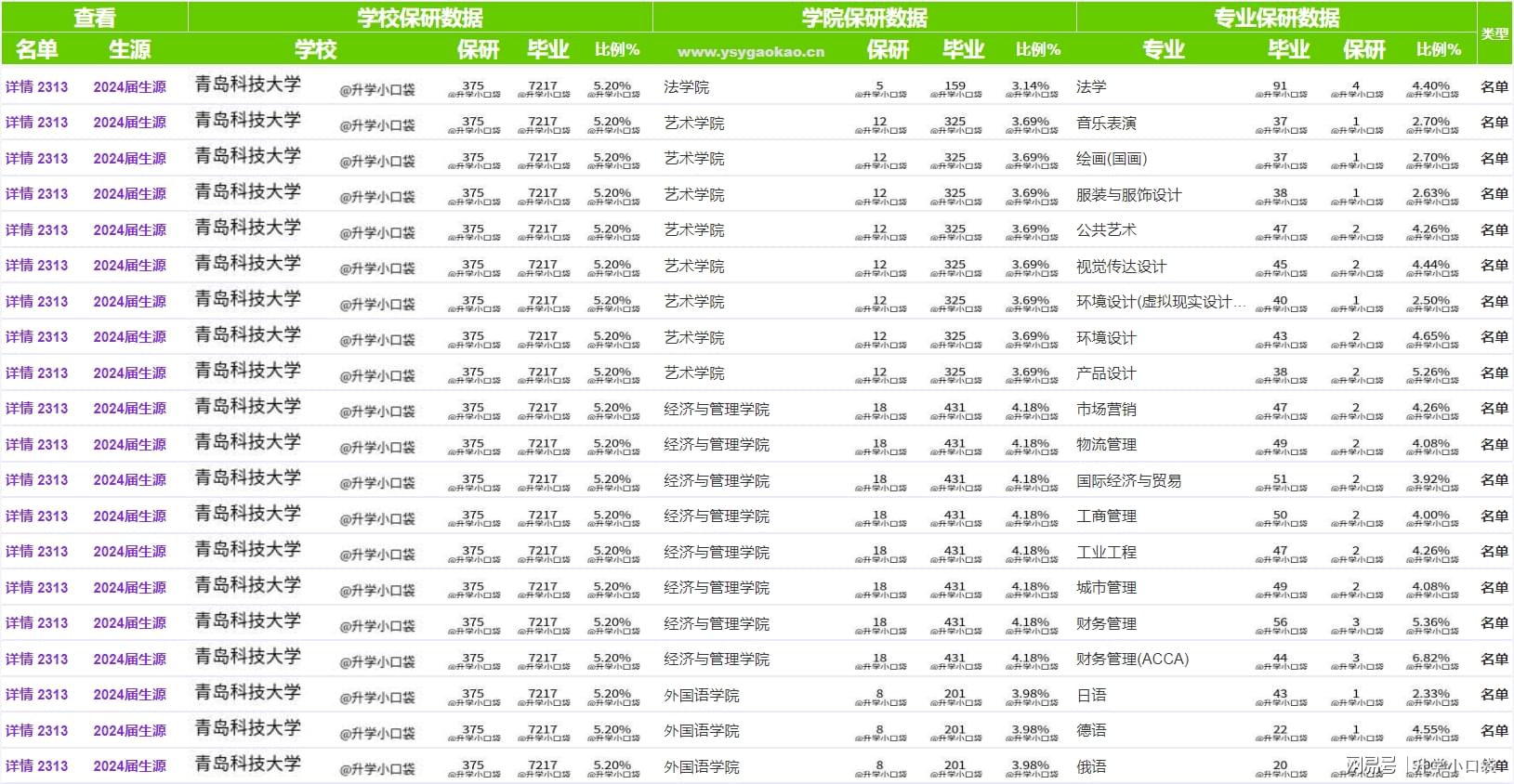 2024新澳资料大全,动态词语解释落实_ios5.375