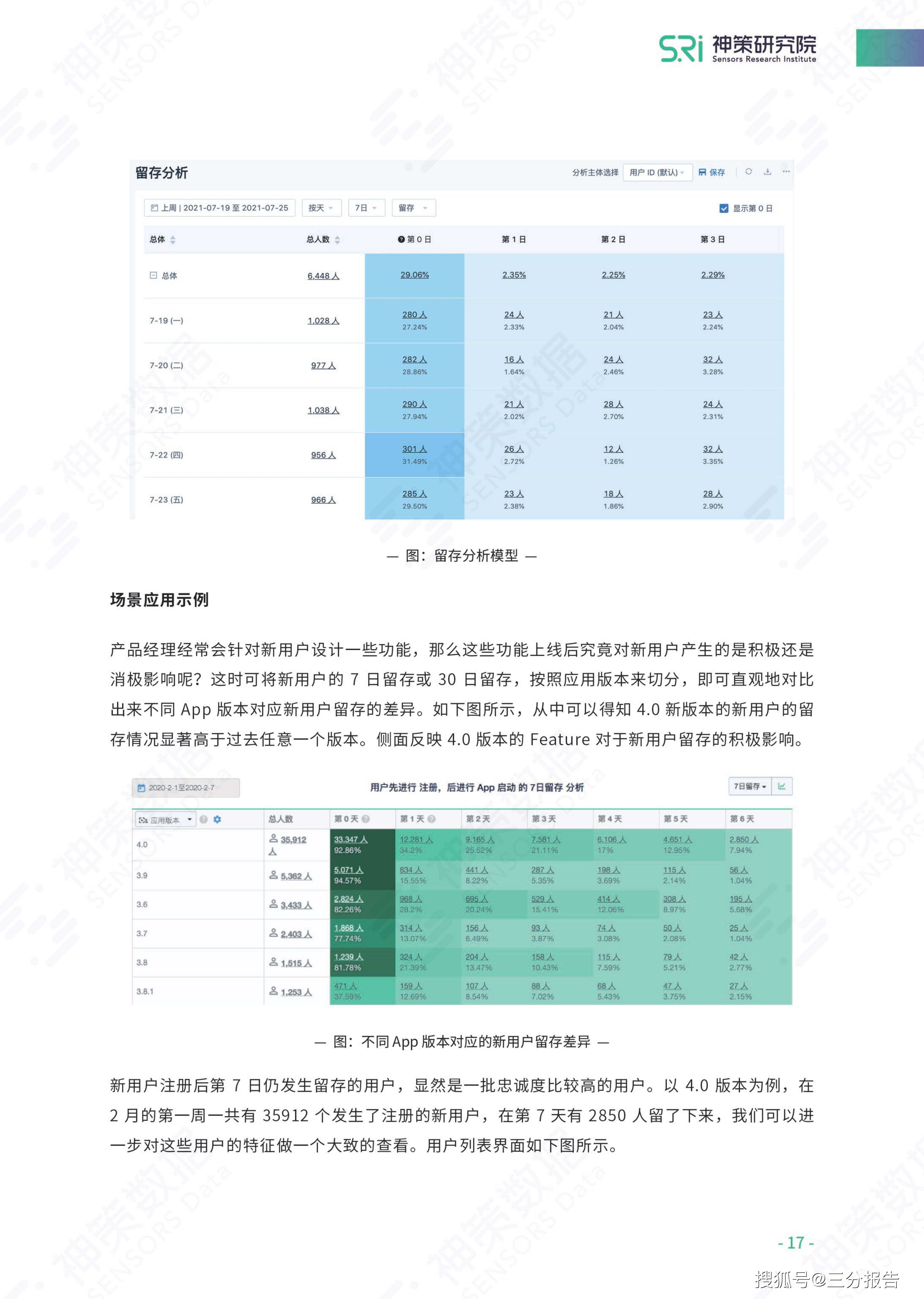 2024年新澳门今晚开什么,国产化作答解释落实_win204.310