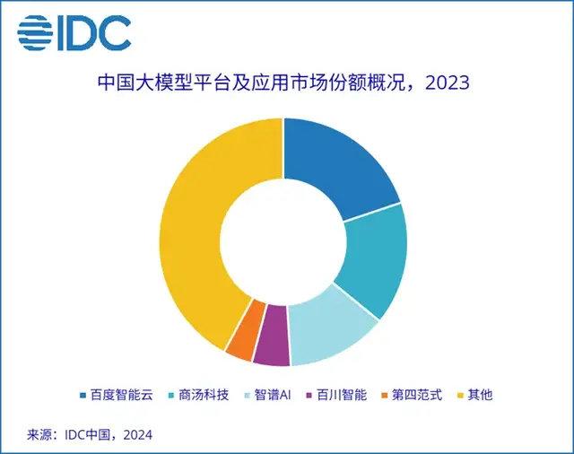 2024管家婆一码一肖资料,经典解释落实_限量款6.475