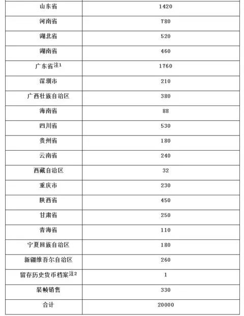 2024新奥资料免费49图库,最新答案解释落实_定制版0.185