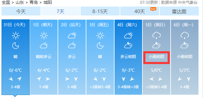 蓝色梦想 第4页