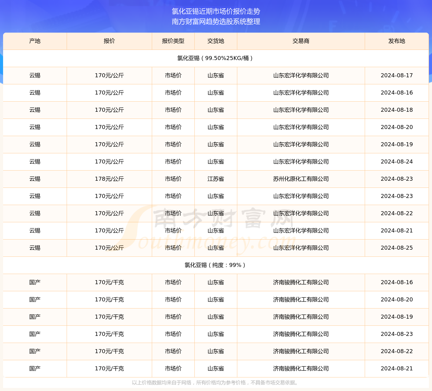 澳门六开奖最新开奖结果2024年,绝对经典解释落实_静态版6.11