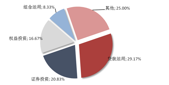 新澳精准资料大全,数据解答解释落实_动态版3.356