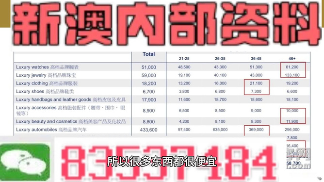 新澳精准资料免费群聊,准确资料解释落实_标准版6.686