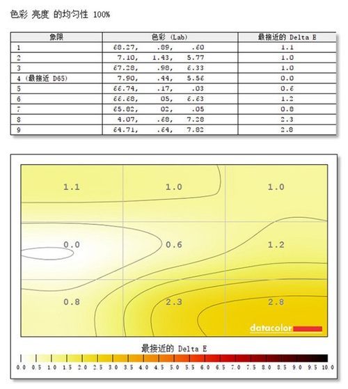 澳门三码三码精准100%,最新核心解答落实_标准版90.67.21