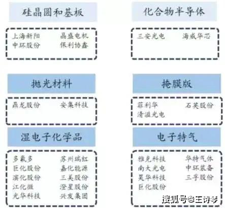 2024澳门今晚开特马开什么,科学解答解释落实_精简版104.330