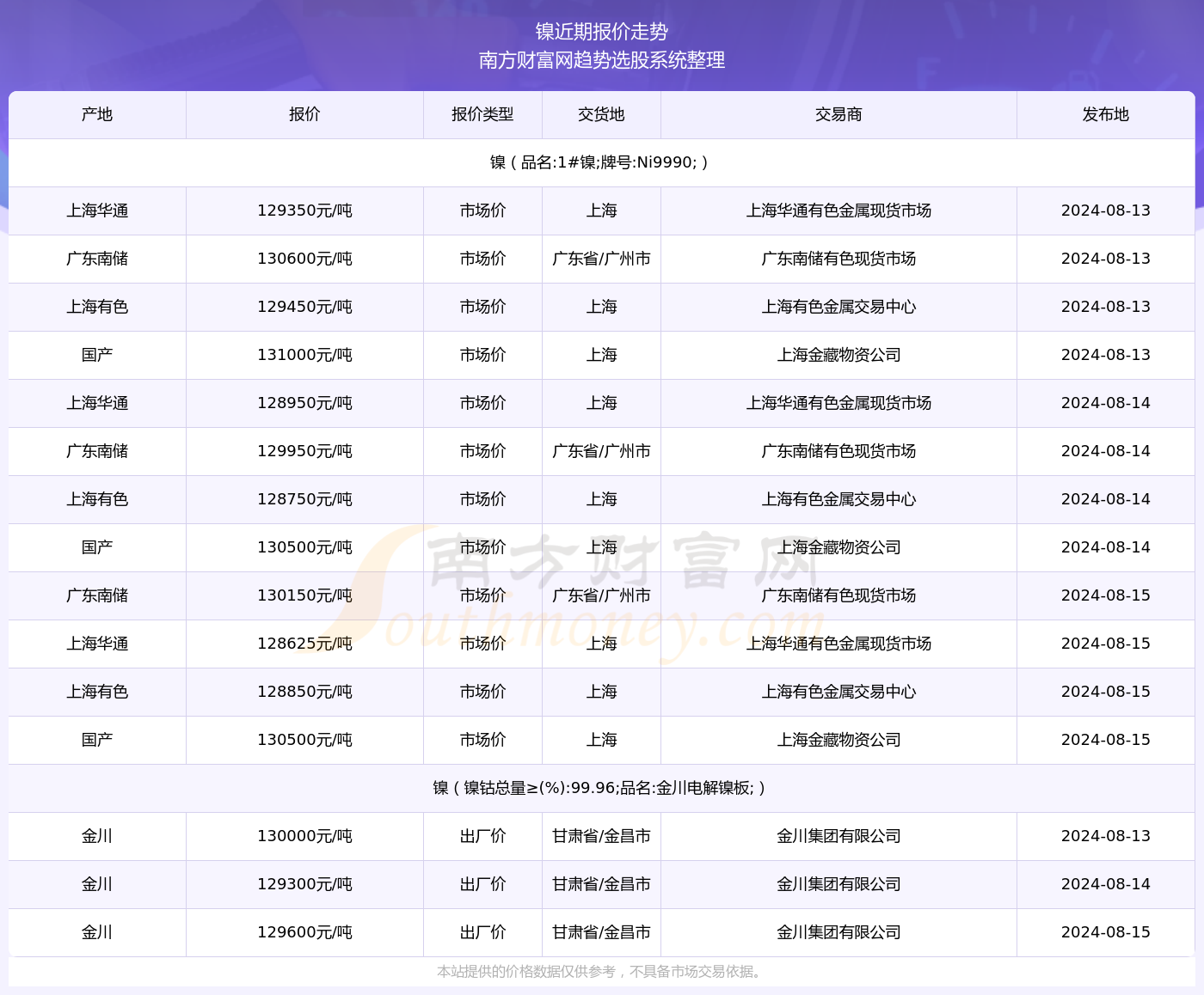 2024年正版资料免费大全下载,实用性执行策略讲解_ios3.98.117