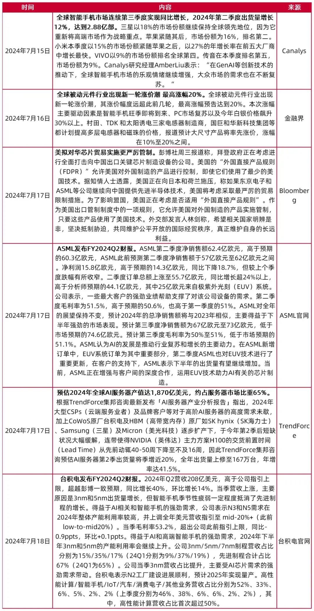 新澳资彩长期免费资料,确保成语解释落实的问题_精简版807.110