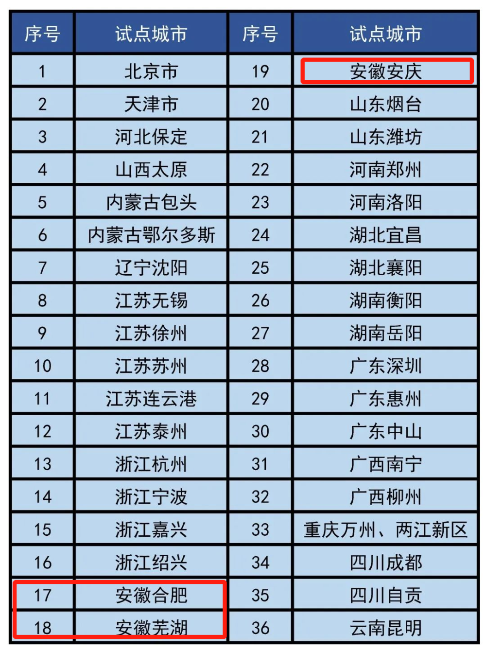 2024年开码结果澳门开奖,平衡性策略实施指导_豪华版800.200