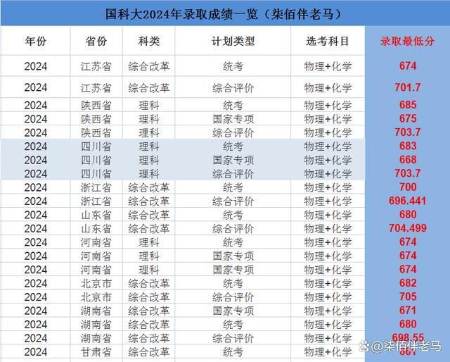 626969澳门开奖查询结果,绝对经典解释落实_精简版807.110