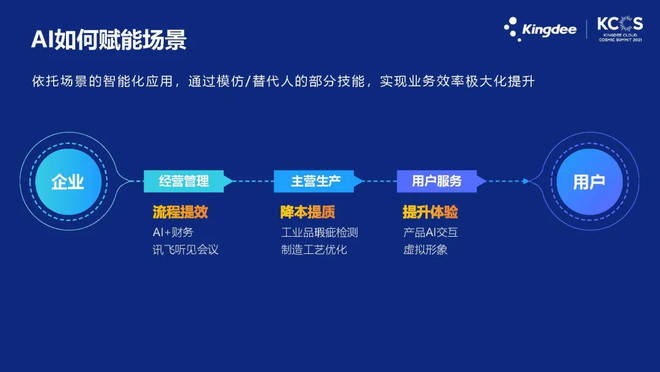 2024年新澳门六开今晚开奖直播,数据驱动执行方案_专家版1.956