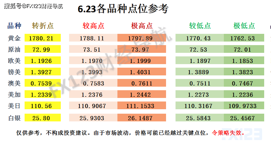 新澳天天彩精准资料,经典解释落实_Android346.175