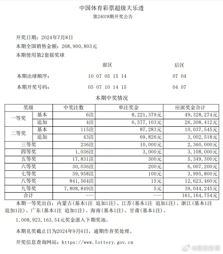 新澳今晚上9点30开奖结果是什么呢,诠释解析落实_精英版301.135