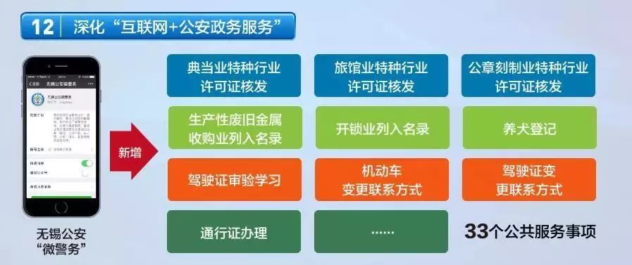 澳门六开奖结果查询,最新正品解答落实_粉丝版254.283